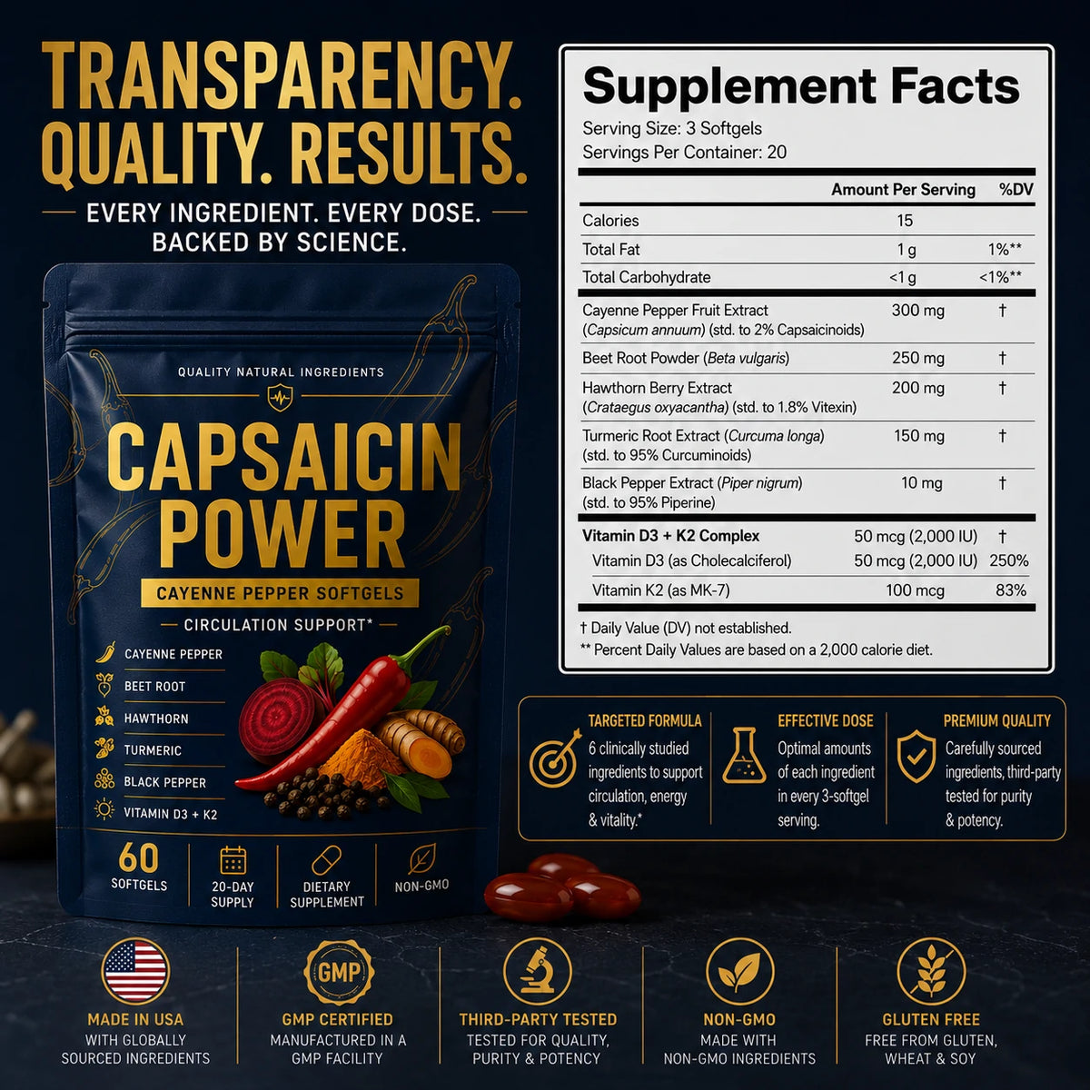 Vaxora Capsaicin Power